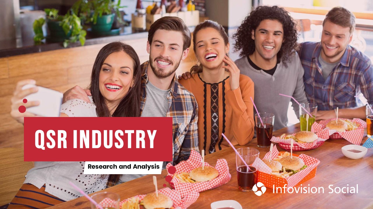 COVID-19 & US Dairy Industry: Analyzing
