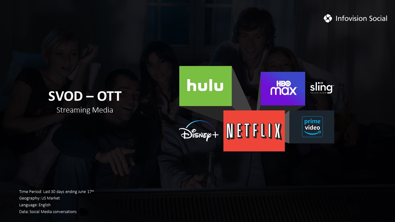 Share of Voice – OTT: Streaming Media